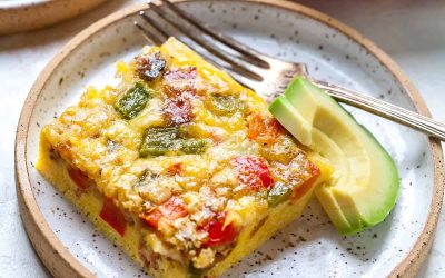 Simple Meal Ideas to Keep You Energized All Day Long